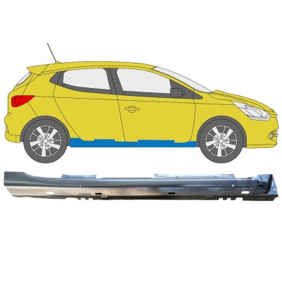 Kompletný prah pre Renault Clio IV 2016-2019 / Pravá 16253