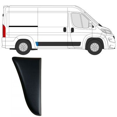 Bočná lišta zadného blatníka pre Fiat Ducato 2018- / Pravá 14802