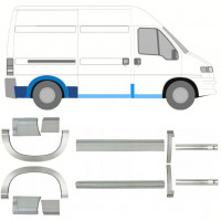 Opravný plech prahu + zadného blatníka pre Fiat Ducato Boxer Relay 1994-2006 / MWB / Sada 11523