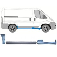 Opravný plech sada pre Fiat Ducato 2006-2014 / Pravá / 14810