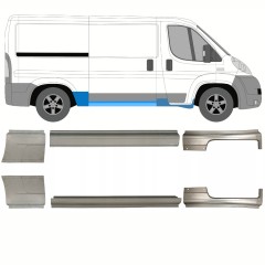 Opravný plech prahu + zadného blatníka pre Peugeot Boxer 2006-2025 / Ľavá+Pravá / Sada 13968