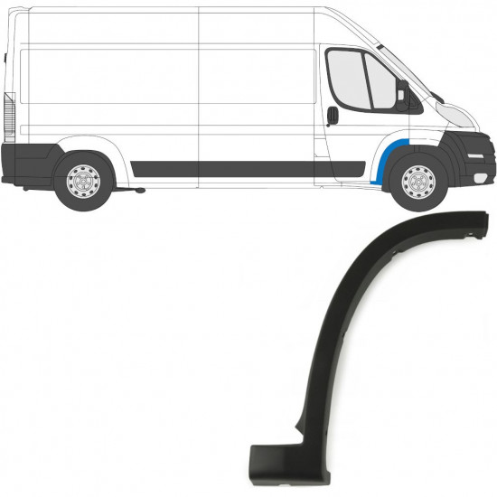 Bočná lišta predného blatníka pre Fiat Ducato 2006- / Pravá 6534