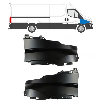 Predný blatník pre Iveco Daily 2014-2019 / Ľavá+Pravá / Sada 16156