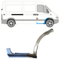Opravný plech prahu + predného podbehu pre Renault Master 1998-2010 / Pravá / Sada 15366
