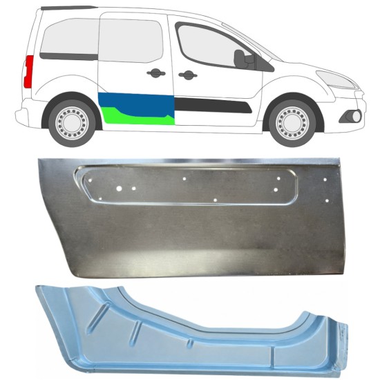 Opravný plech posuvných dverí vnútorný + vonkajší pre Citroen Berlingo 2008-2018 / Pravá 17086