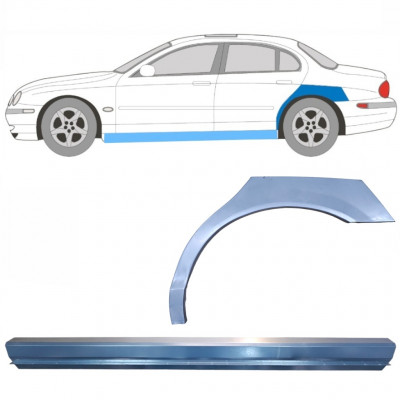 Opravný plech prahu + zadného blatníka pre Jaguar S-Type 1999-2007 / Ľavý / Sada 12624