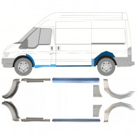 Opravný plech prahu + zadného blatníka pre Ford Transit 2000-2013  / MWB / Sada 12676