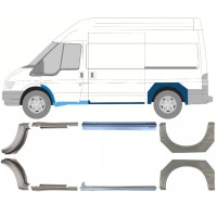Opravný plech prahu + zadného blatníka pre Ford Transit 2000-2013  / MWB / Sada 12675